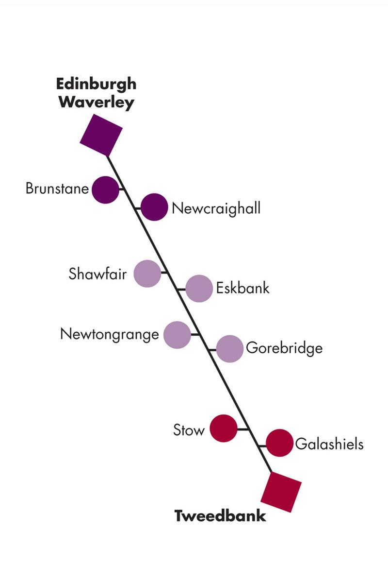 Il percorso della Borders Railway, che tocca Edimburgo, il Midlothian e gli Scottish Borders.